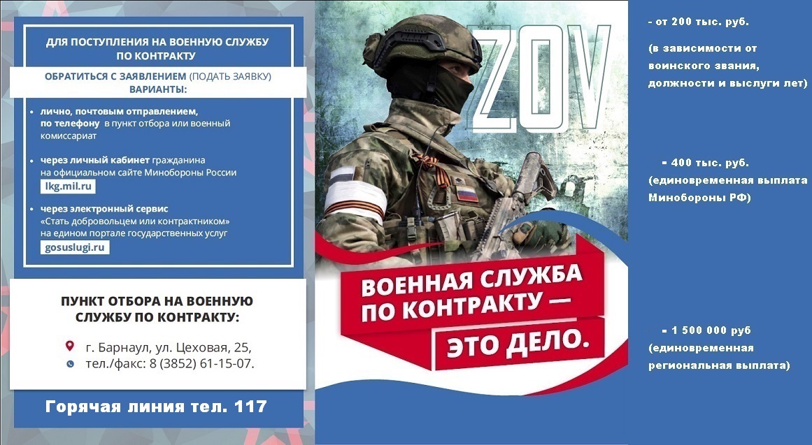 Изображения.