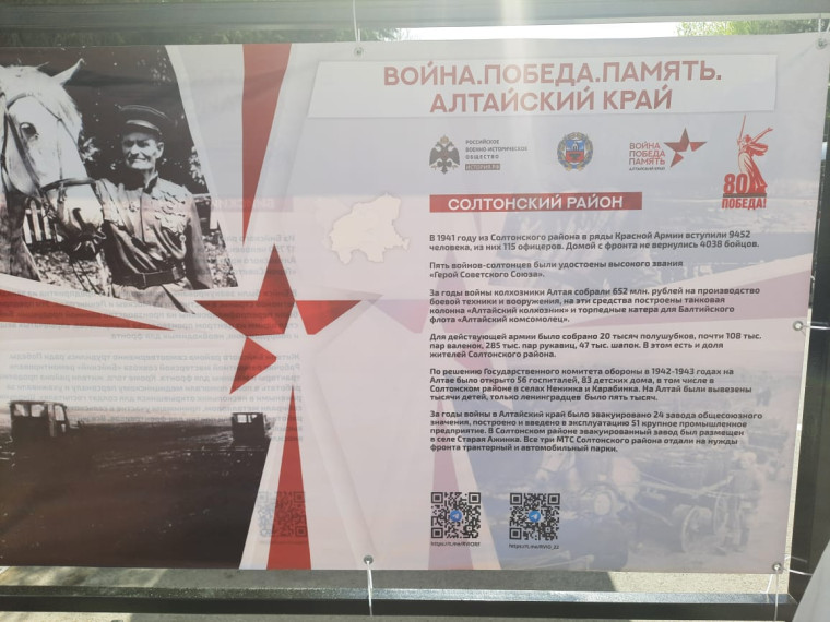 ВОЙНА. ПОБЕДА. ПАМЯТЬ.. ВОЙНА. ПОБЕДА. ПАМЯТЬ..